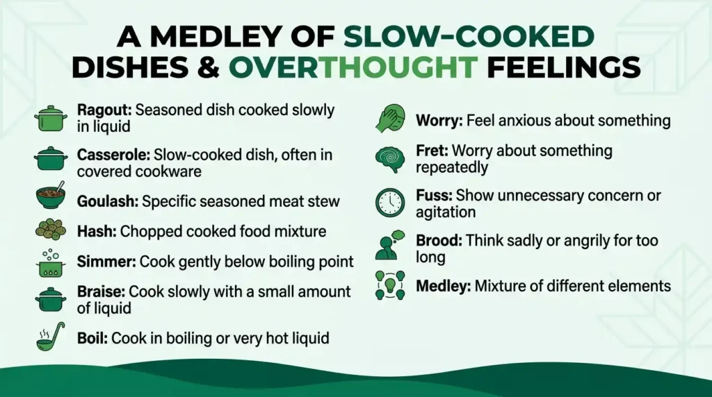 another word of Stew Meaning, Best Alternatives, Examples & Usage