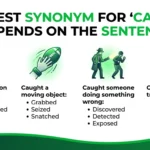 Synonyms for Caught