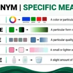 Synonyms for Colors