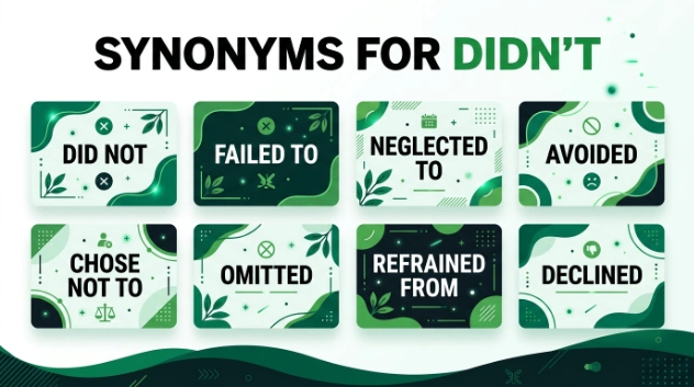 Synonyms for Didn't