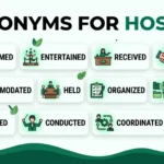 Synonyms for Hosted