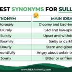 Synonyms for Sullenly