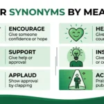 Synonyms for Cheer: 35+ Words, Meanings & Examples