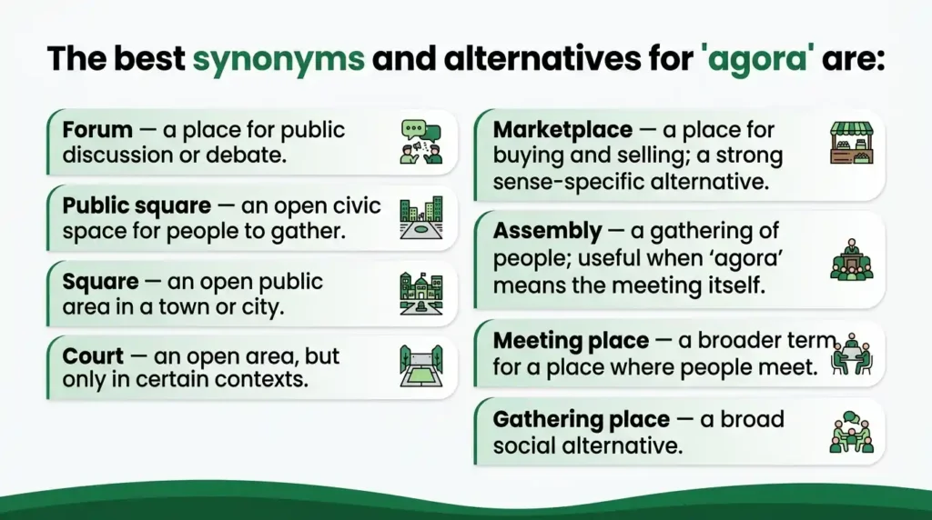 best synonyms and alternatives for agora