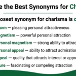 Synonyms for Charisma