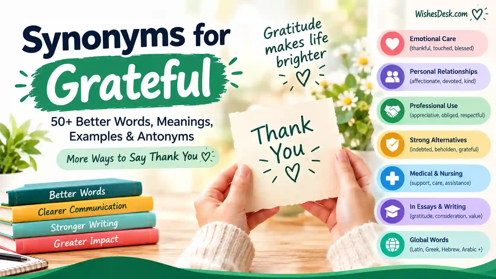 Synonyms for Grateful
