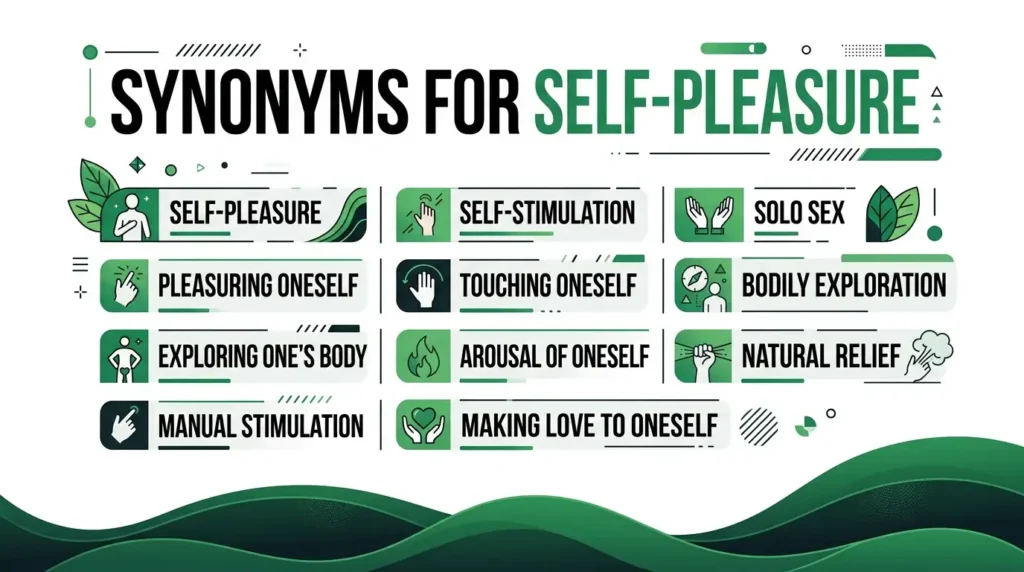 Synonyms for Masturbate