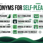 Synonyms for Masturbate